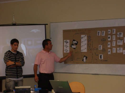 Disertación en el Curso