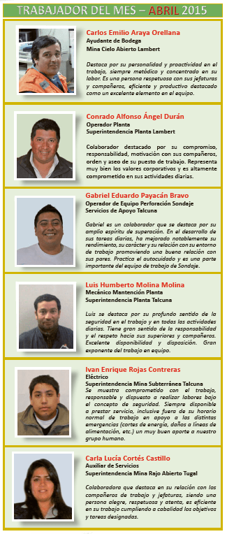 COLABORADORES DESTACADOS ABRIL