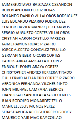 pdte remanentes coopeuch