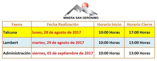 fechas segundo operativo