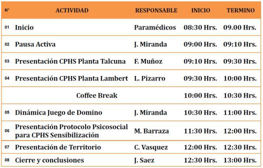 PROGRAMA