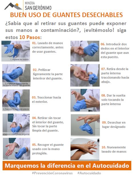 uso de guantes desechables