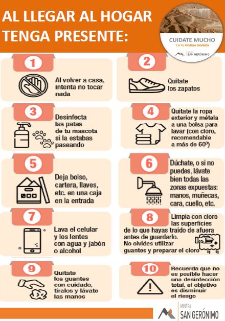 AFICHE AL LLEGAR AL HOGAR